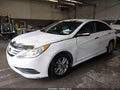 2014 Hyundai Sonata — photo 2 of 15 | VIN 5NPEB4ACXEH858294