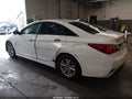 2014 Hyundai Sonata — photo 3 of 15 | VIN 5NPEB4ACXEH858294