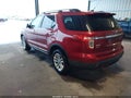 2013 Ford Explorer — photo 3 of 16 | VIN 1FM5K8D87DGA93073