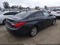 2012 Hyundai Sonata — photo 4 of 12 | VIN 5NPEB4AC3CH413005