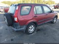 2006 Honda CR-V — photo 4 of 13 | VIN SHSRD68586U406593