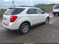 2015 Chevrolet Equinox — photo 4 of 11 | VIN 1GNFLFEKXFZ145153