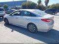 2015 Hyundai Sonata — photo 3 of 11 | VIN 5NPE34AF2FH107361