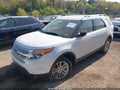 2012 Ford Explorer — photo 2 of 16 | VIN 1FMHK8D89CGA14739