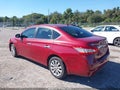 2015 Nissan Sentra — photo 3 of 16 | VIN 3N1AB7APXFY213364