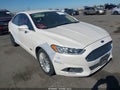 2014 Ford Fusion — photo 6 of 16 | VIN 3FA6P0PU0ER324724