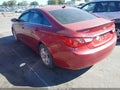 2013 Hyundai Sonata — photo 3 of 11 | VIN 5NPEB4AC1DH527943
