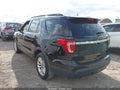 2017 Ford Explorer — photo 3 of 19 | VIN 1FM5K7BH9HGD39799