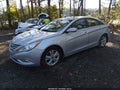 2013 Hyundai Sonata — photo 2 of 16 | VIN 5NPEC4ACXDH734750