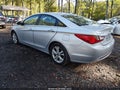 2013 Hyundai Sonata — photo 3 of 16 | VIN 5NPEC4ACXDH734750