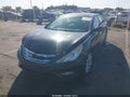 2013 Hyundai Sonata — photo 2 of 11 | VIN 5NPEC4AB1DH623673