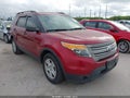 2014 Ford Explorer — photo 1 of 13 | VIN 1FM5K7B88EGA22267