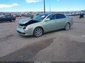 2005 Toyota Avalon — photo 2 of 16 | VIN 4T1BK36B35U028660