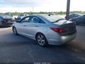2013 Hyundai Sonata — photo 3 of 11 | VIN 5NPEC4AC6DH596253