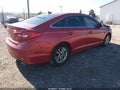 2017 Hyundai Sonata — photo 4 of 12 | VIN 5NPE24AF4HH462490