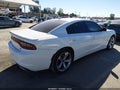 2015 Dodge Charger — photo 4 of 15 | VIN 2C3CDXCT6FH907196