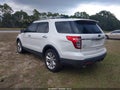 2015 Ford Explorer — photo 3 of 15 | VIN 1FM5K7D86FGB79018