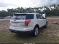 2015 Ford Explorer — photo 4 of 15 | VIN 1FM5K7D86FGB79018