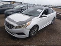 2015 Hyundai Sonata — photo 2 of 10 | VIN 5NPE34AF3FH063919