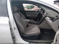2015 Hyundai Sonata — photo 5 of 10 | VIN 5NPE34AF3FH063919