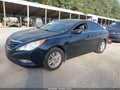 2013 Hyundai Sonata — photo 2 of 11 | VIN 5NPEB4AC1DH803327