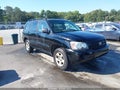 2004 Toyota Highlander — photo 1 of 12 | VIN JTEGD21A140074597