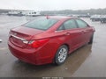 2012 Hyundai Sonata — photo 4 of 17 | VIN 5NPEB4AC5CH346469