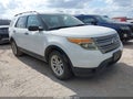 2015 Ford Explorer — photo 1 of 11 | VIN 1FM5K7B8XFGA64540