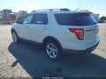 2015 Ford Explorer — photo 3 of 16 | VIN 1FM5K8F8XFGA05245