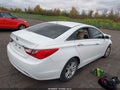 2013 Hyundai Sonata — photo 4 of 11 | VIN 5NPEB4AC7DH633345