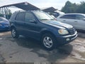 2002 Mercedes-Benz ML-Class — photo 1 of 19 | VIN 4JGAB54E62A369651
