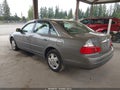 2004 Toyota Avalon — photo 3 of 17 | VIN 4T1BF28B24U344576