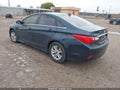 2014 Hyundai Sonata — photo 3 of 15 | VIN 5NPEB4ACXEH850924