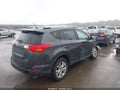 2015 Toyota RAV4 — photo 4 of 17 | VIN 2T3DFREV1FW295431