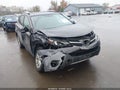 2015 Toyota RAV4 — photo 6 of 17 | VIN 2T3DFREV1FW295431