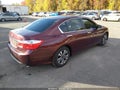 2015 Honda Accord — photo 4 of 17 | VIN 1HGCR2F38FA243172