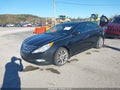 2013 Hyundai Sonata — photo 2 of 11 | VIN 5NPEC4AB7DH532293