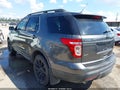 2015 Ford Explorer — photo 3 of 16 | VIN 1FM5K8D83FGB89253