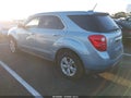 2015 Chevrolet Equinox — photo 3 of 17 | VIN 2GNALAEK8F6263730