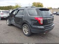 2015 Ford Explorer — photo 3 of 16 | VIN 1FM5K8B80FGA59840