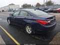 2013 Hyundai Sonata — photo 3 of 11 | VIN 5NPEB4AC8DH691495