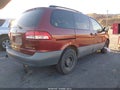 2002 Toyota Sienna — photo 4 of 16 | VIN 4T3ZF19C02U480371