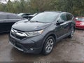 2017 Honda CR-V — photo 2 of 18 | VIN 2HKRW2H83HH631061