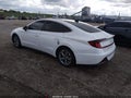 2020 Hyundai Sonata — photo 3 of 16 | VIN 5NPEF4JAXLH002249