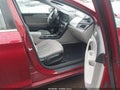 2015 Hyundai Sonata — photo 5 of 16 | VIN 5NPE24AF0FH099702
