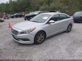 2015 Hyundai Sonata — photo 2 of 11 | VIN 5NPE24AF1FH058866