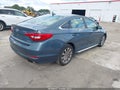 2015 Hyundai Sonata — photo 4 of 11 | VIN 5NPE34AF7FH211280