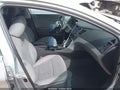 2013 Hyundai Sonata — photo 5 of 17 | VIN 5NPEB4AC8DH747080