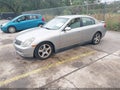 2004 Infiniti G35 — photo 2 of 11 | VIN JNKCV51E74M106870