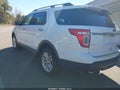2013 Ford Explorer — photo 3 of 11 | VIN 1FM5K8D84DGC11192